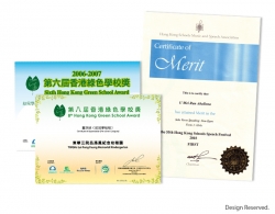 證書 Certificate